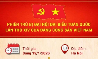 Phiên trù bị Đại hội Đại biểu toàn quốc lần thứ XIV của Đảng